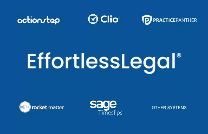EffortlessLegal Expands Integrations w/ Clio, Rocket Matter, Timeslips, More